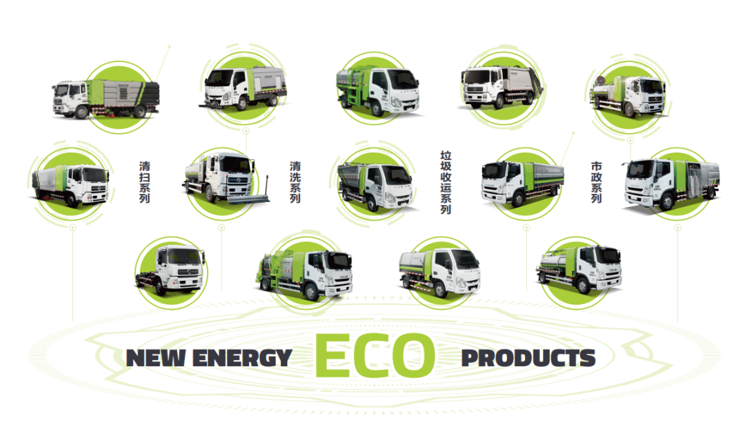 学习两会热词！USDT钱包环境新能源环卫装备助力“碳中和”